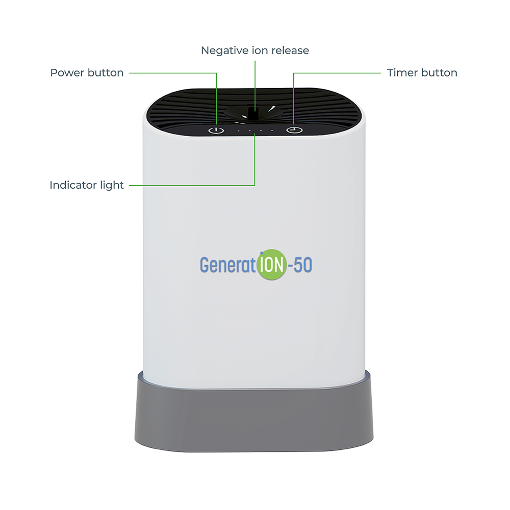 
                  
                    Portable Negative Ion Generator 50
                  
                