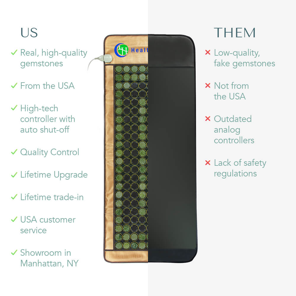 
                  
                    Infrared heating mat with open-mesh design for heat penetration
                  
                