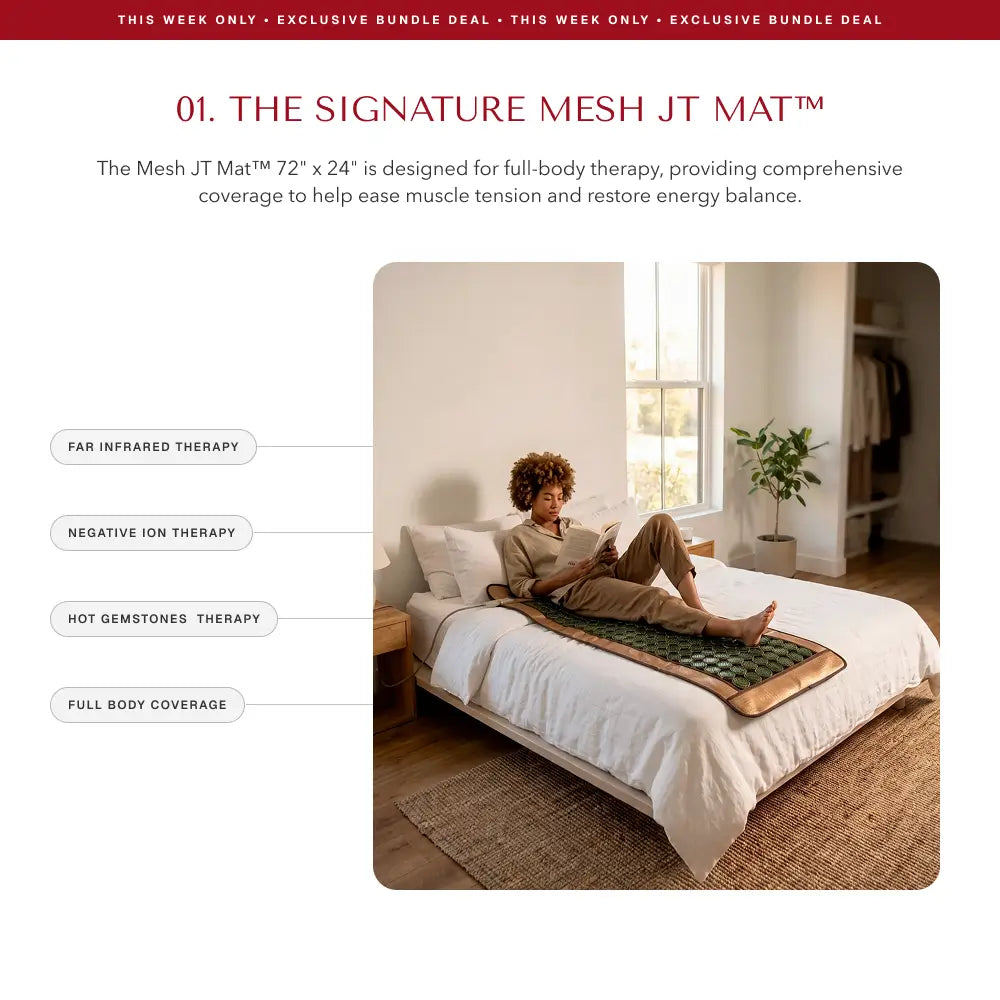 Mesh Mat 7224 Bundle
