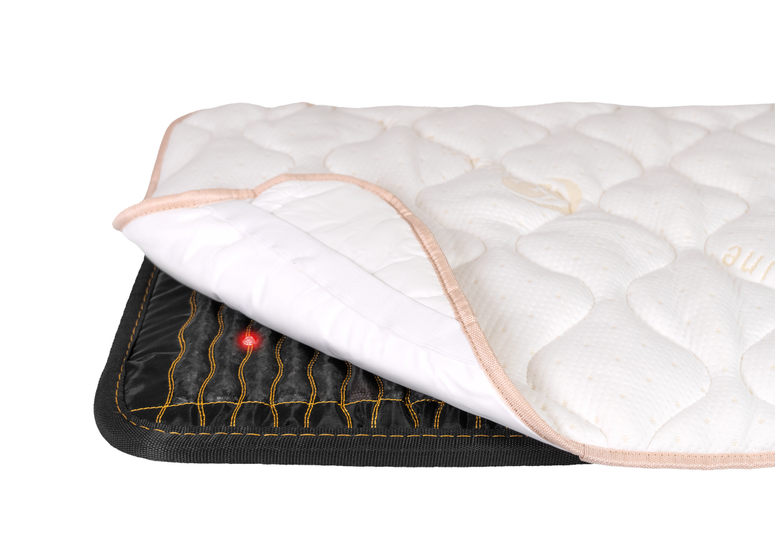 Cotton Padded Cover & Waterproof Cover