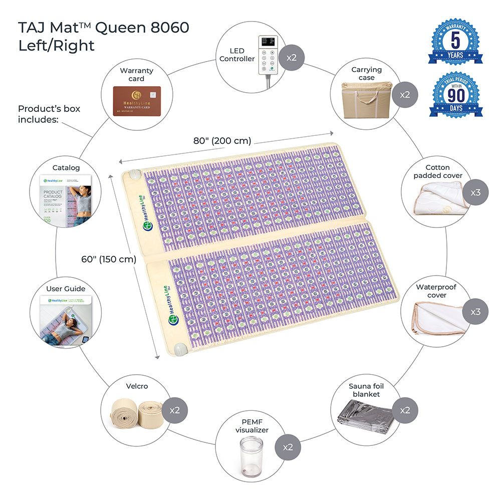 
                  
                    TAJ-Mat™ Queen 8060
                  
                