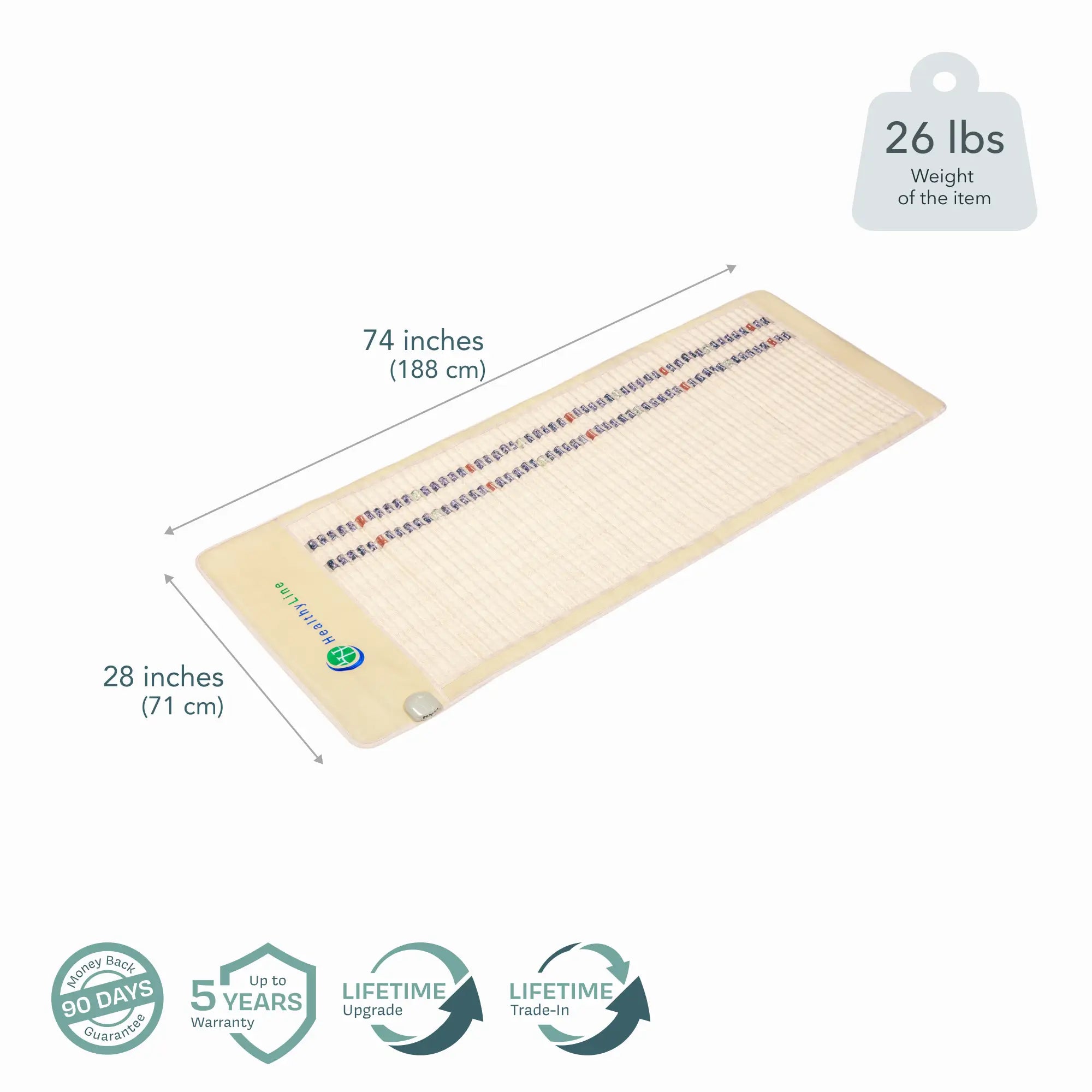 The Soft Series Infrared Heating Mats by HealthyLine