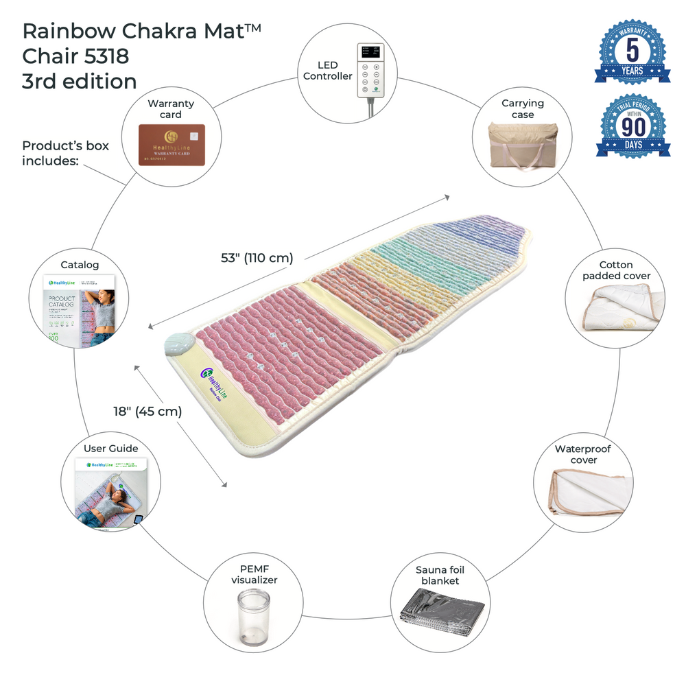 
                  
                    Rainbow Chakra Mat™ Chair 5318 Firm | Photon PEMF InfraMat Pro®
                  
                