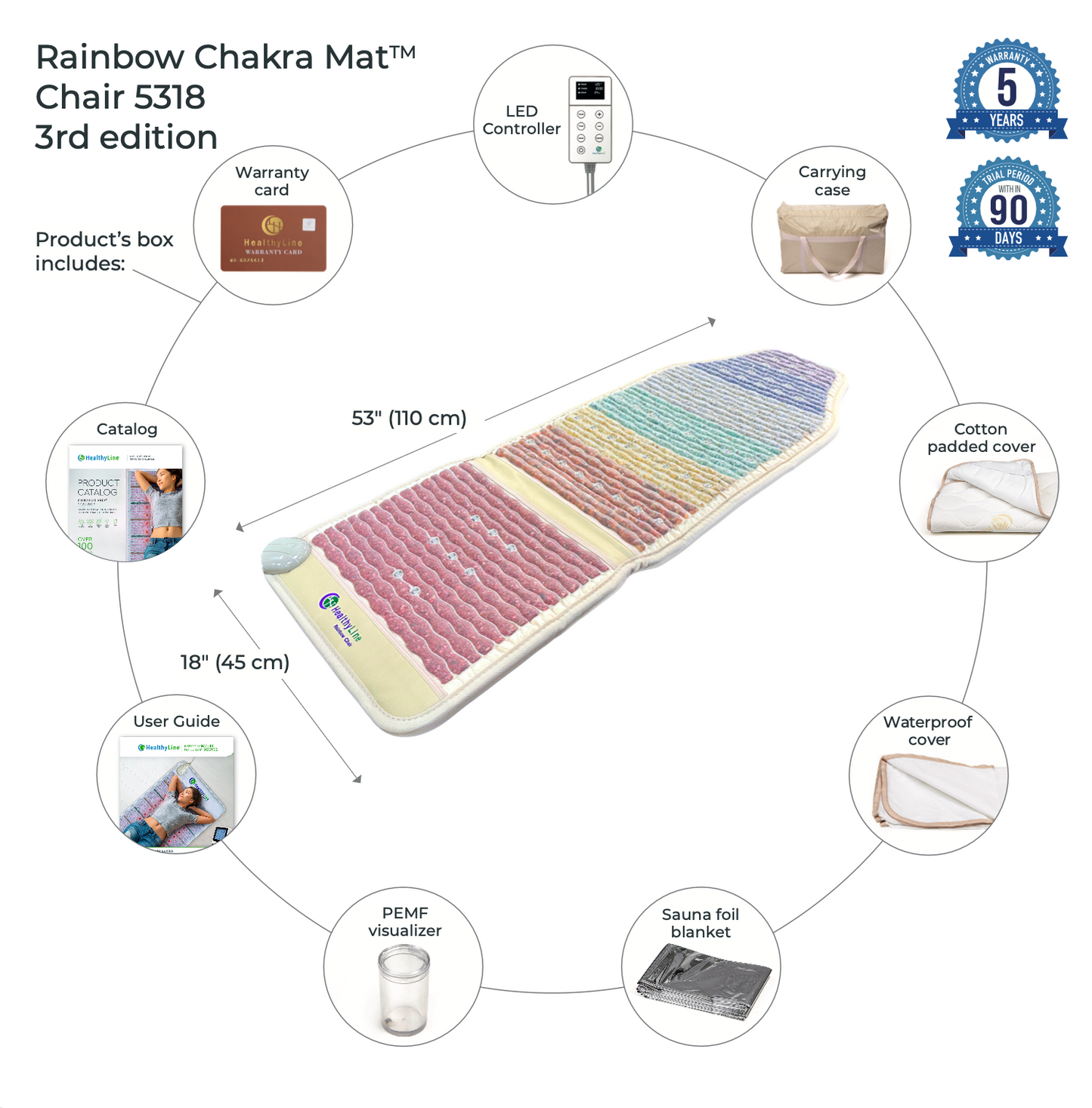 
                  
                    Rainbow Chakra Mat™ Chair 5318 Firm | Photon PEMF InfraMat Pro®
                  
                