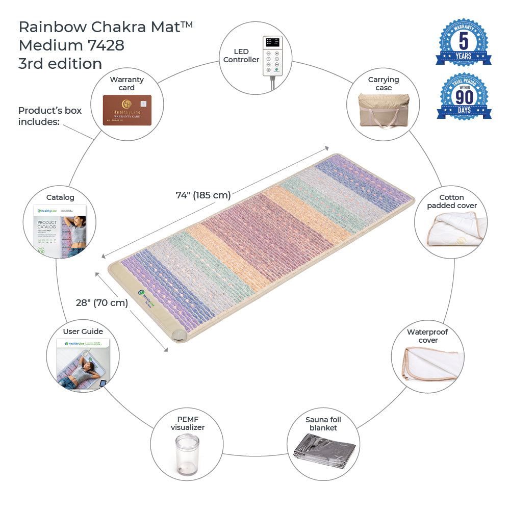 
                  
                    Rainbow Chakra Mat™ 7428
                  
                