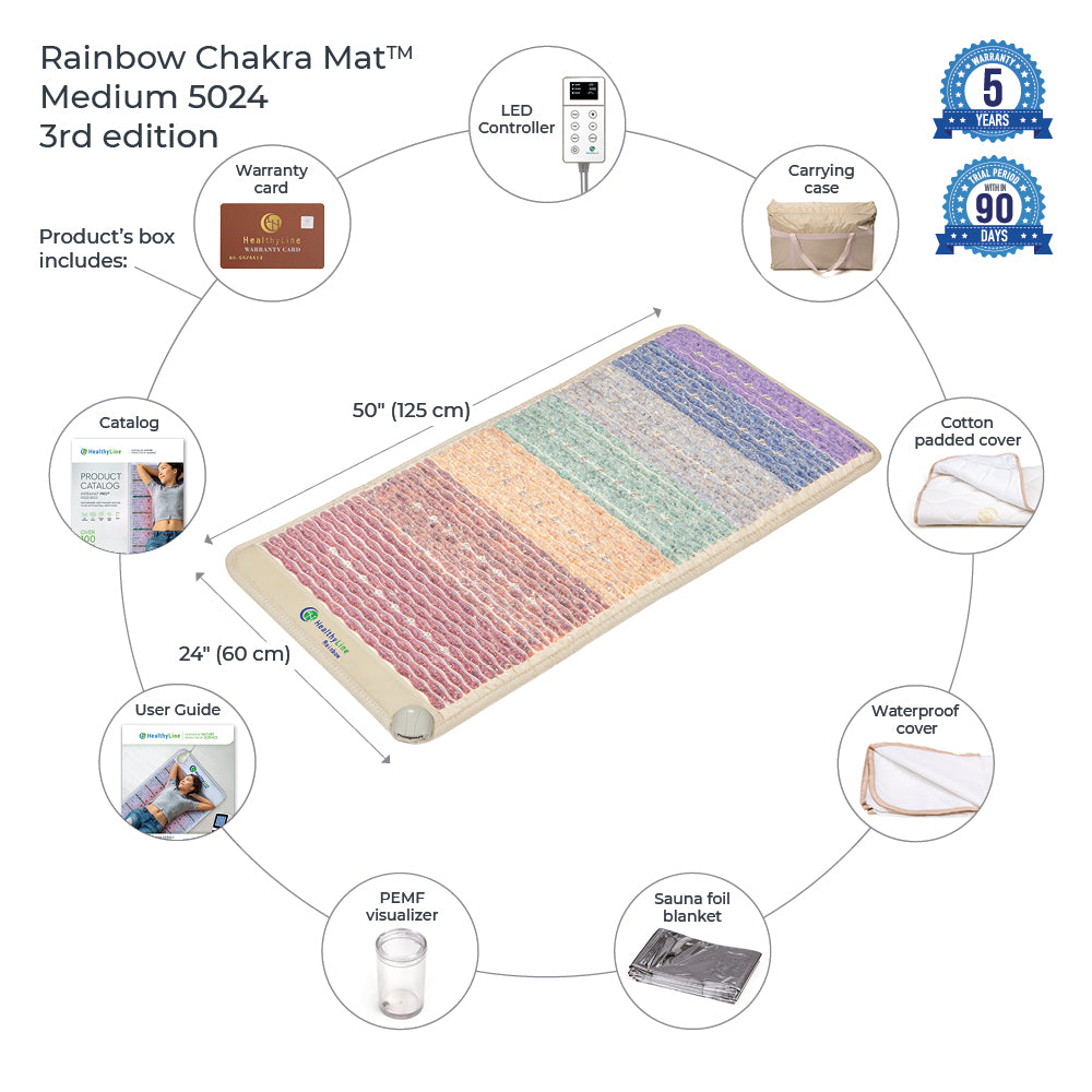 
                  
                    Rainbow Chakra Mat™ Medium 5024 Firm | Photon PEMF InfraMat Pro® Third Edition
                  
                