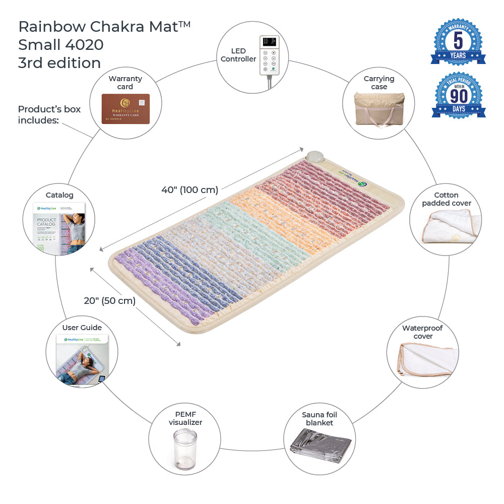 
                  
                    Rainbow Chakra Mat™ Small 4020 Firm | Photon PEMF InfraMat Pro® Third Edition
                  
                
