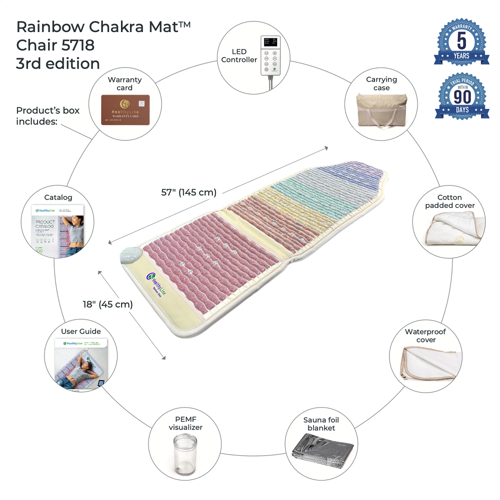 
                  
                    Rainbow Chakra Mat™ Chair 5718 Firm | Photon PEMF InfraMat Pro®
                  
                