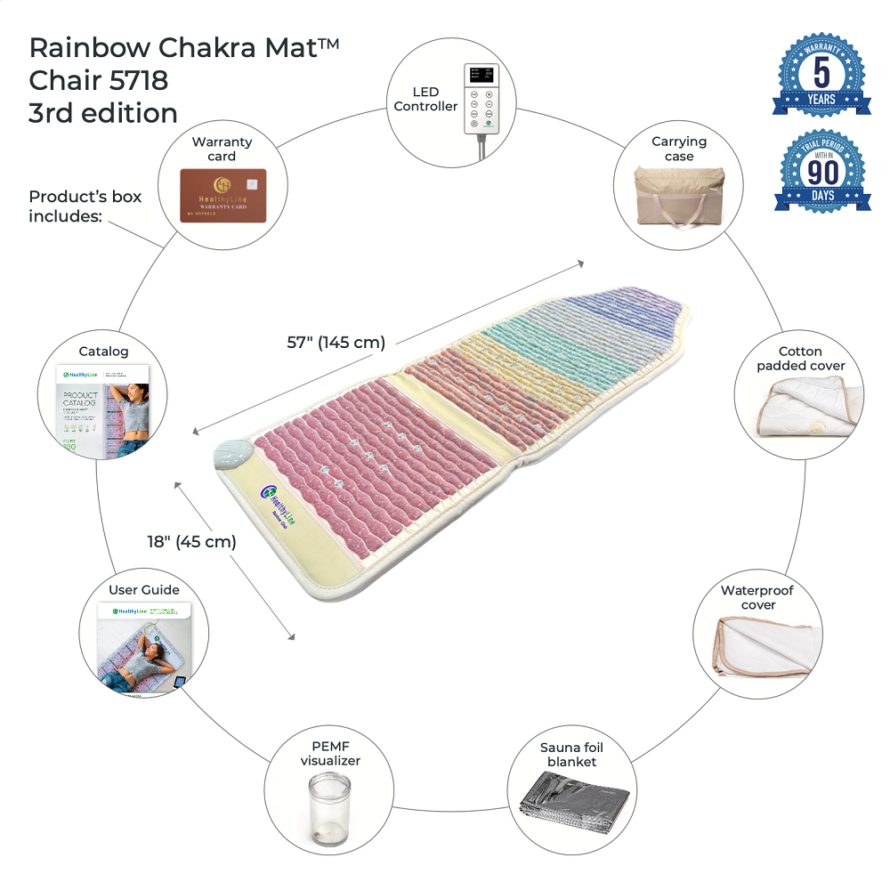 
                  
                    Rainbow Chakra Mat™ Chair 5718
                  
                