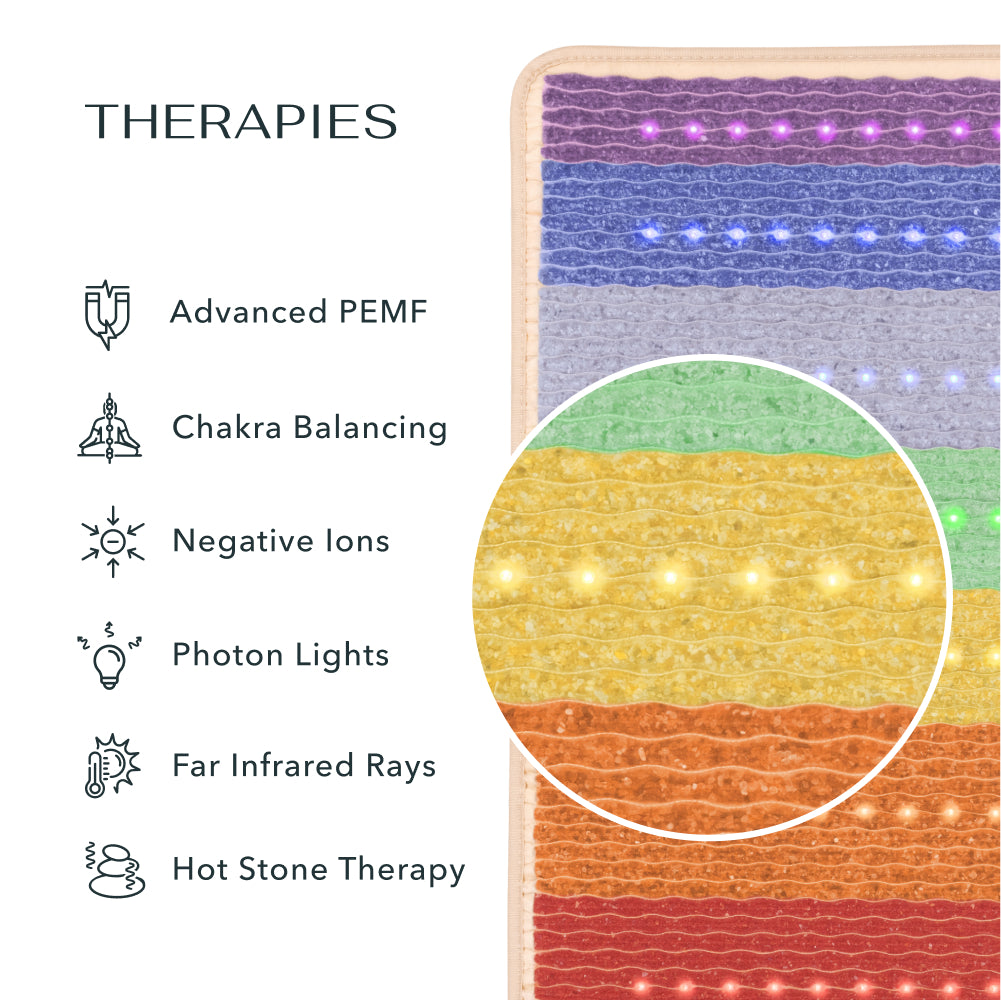 
                  
                    Rainbow Chakra Series | PEMF Far Infrared Heating Mats
                  
                