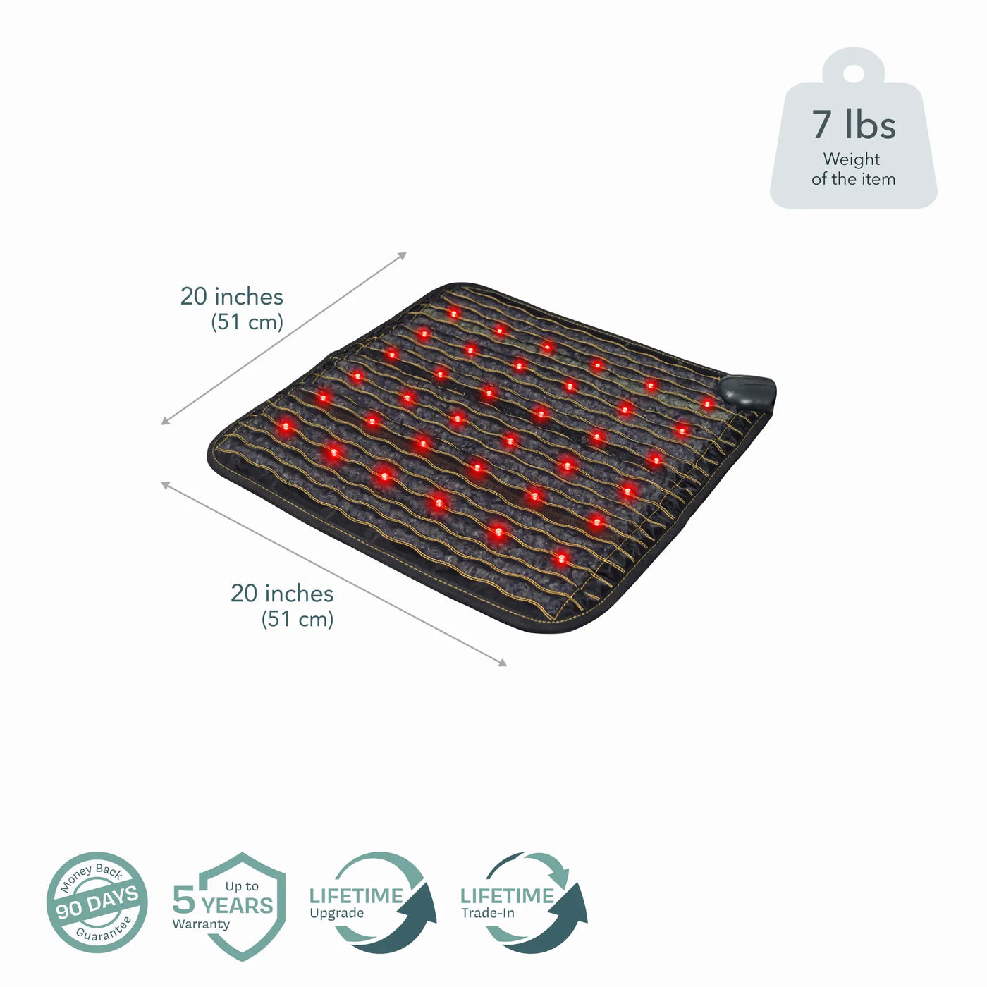 Jet 20x20 inch mat specifications: dimensions 20 inches by 20 inches (51x51 cm), weight 7 lbs. Badges shown: 90-Day Money Back Guarantee, 5-Year Warranty, Lifetime Upgrade, Lifetime Trade-In