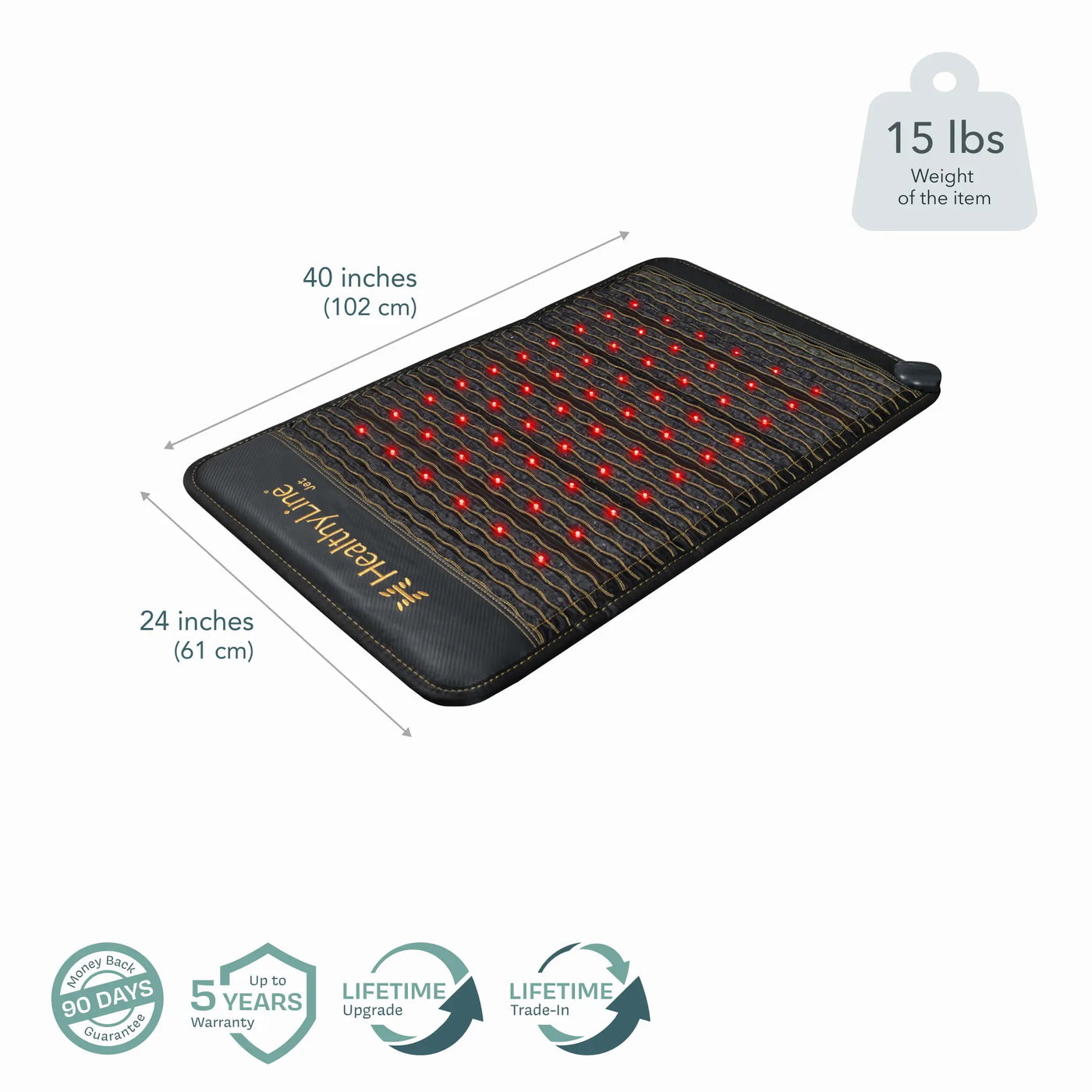 Jet 40x24 inch mat specifications: dimensions 40 inches by 24 inches (102x61 cm), weight 15 lbs. Badges: 90-Day Money Back Guarantee, 5-Year Warranty, Lifetime Upgrade, Lifetime Trade-In