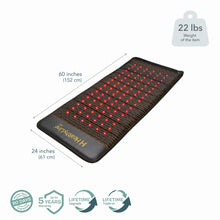 Jet 60x24 inch mat specifications: dimensions 60 inches by 24 inches (152x61 cm), weight 22 lbs. Badges: 90-Day Money Back Guarantee, 5-Year Warranty, Lifetime Upgrade, Lifetime Trade-In