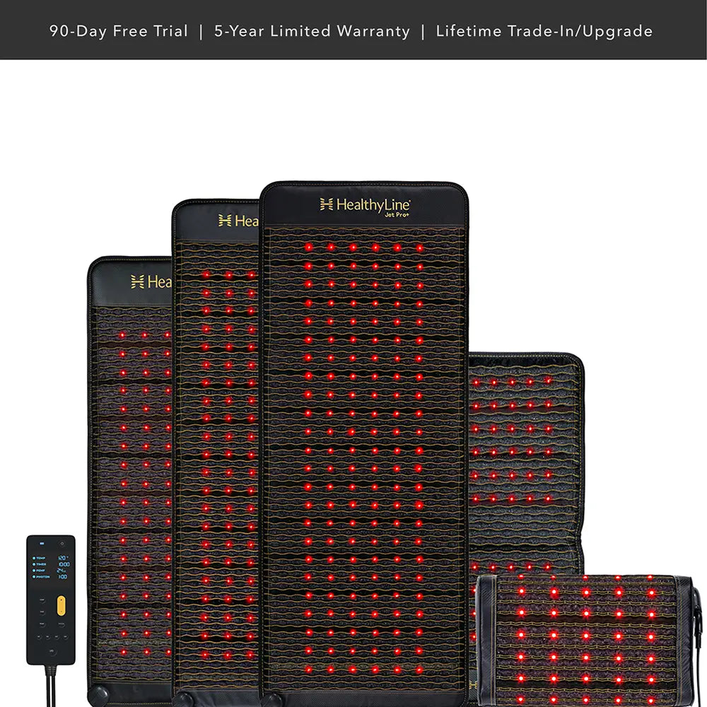 HealthyLine Jet Series mats shown in multiple sizes side by side with banner reading: 90-Day Free Trial, 5-Year Limited Warranty, Lifetime Trade-In and Upgrade