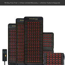 HealthyLine Jet Series mats shown in multiple sizes side by side with banner reading: 90-Day Free Trial, 5-Year Limited Warranty, Lifetime Trade-In and Upgrade