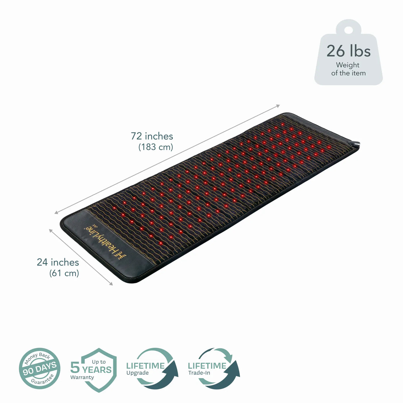 Jet 72x24 inch mat specifications: dimensions 72 inches by 24 inches (183x61 cm), weight 26 lbs. Badges: 90-Day Money Back Guarantee, 5-Year Warranty, Lifetime Upgrade, Lifetime Trade-In
