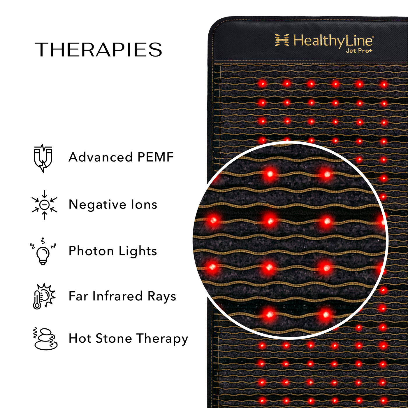 Jet Pro+ mat infographic listing five therapies: Advanced PEMF, Negative Ions, Photon Lights, Far Infrared Rays, and Hot Stone Therapy, with a close-up circle showing the gemstone and light surface
