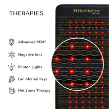 Jet Pro+ mat infographic listing five therapies: Advanced PEMF, Negative Ions, Photon Lights, Far Infrared Rays, and Hot Stone Therapy, with a close-up circle showing the gemstone and light surface