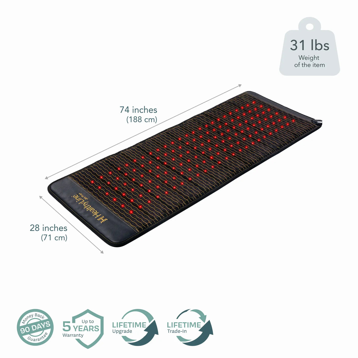 Jet Pro+ 74x28 inch mat specifications: dimensions 74 inches by 28 inches (188x71 cm), weight 31 lbs. Badges: 90-Day Money Back Guarantee, 5-Year Warranty, Lifetime Upgrade, Lifetime Trade-In