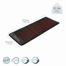 Jet Pro+ 74x28 inch mat specifications: dimensions 74 inches by 28 inches (188x71 cm), weight 31 lbs. Badges: 90-Day Money Back Guarantee, 5-Year Warranty, Lifetime Upgrade, Lifetime Trade-In