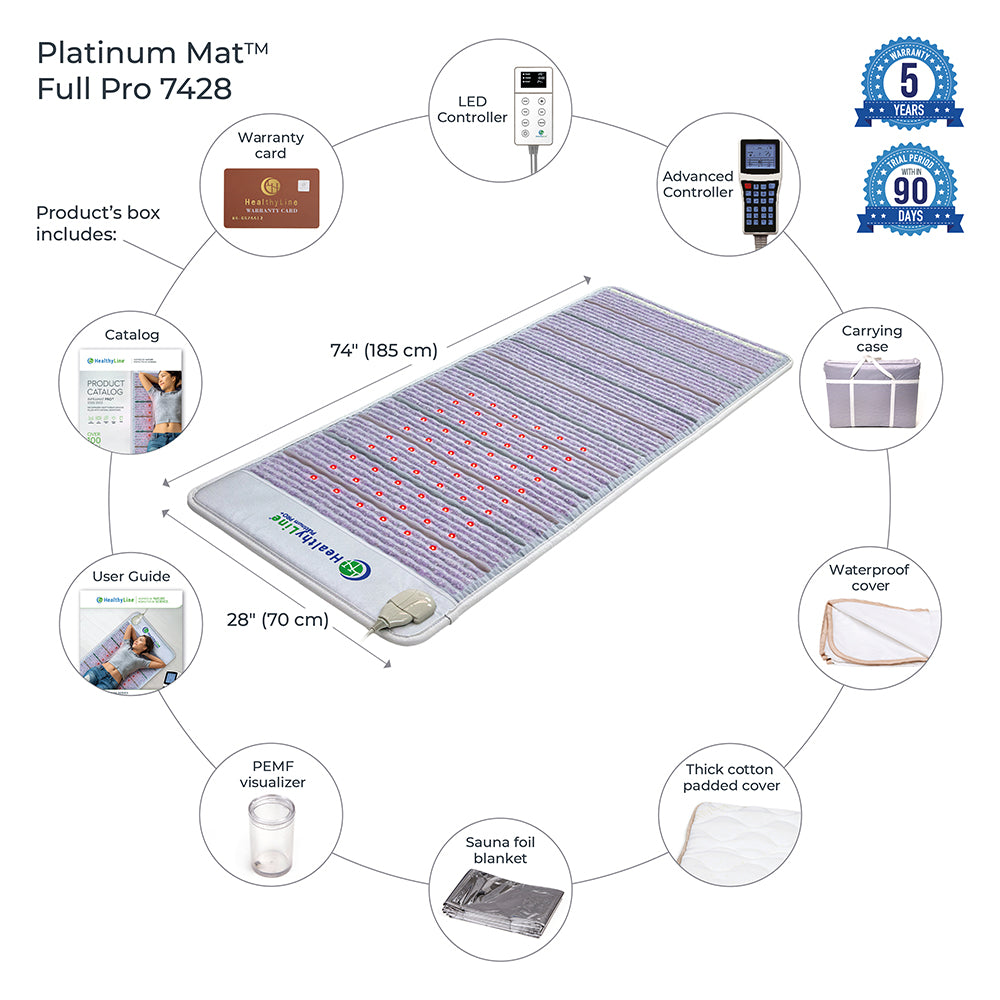 
                  
                    Platinum Mat™ Pro PLUS 7428
                  
                