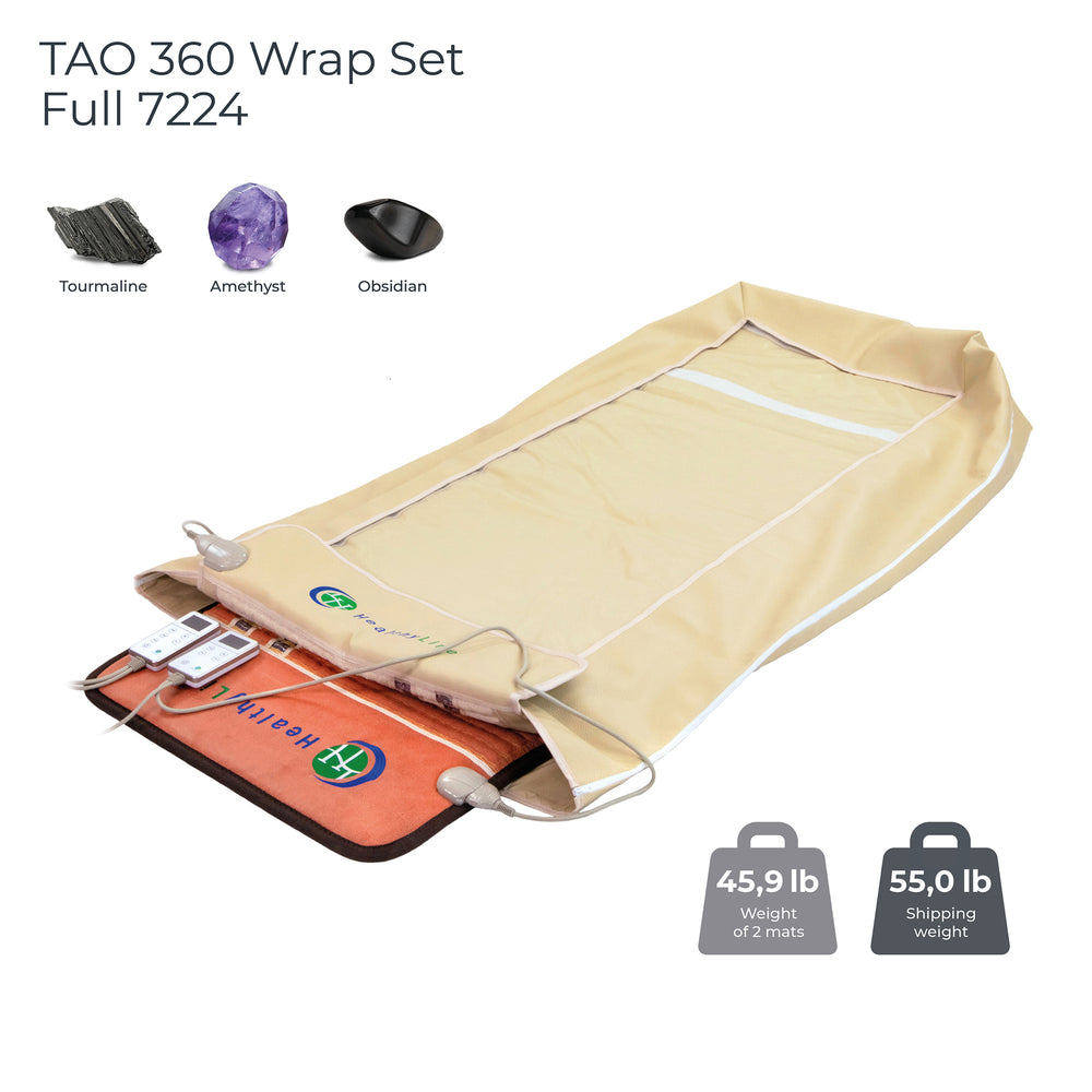
                  
                    360 Wrap Set TAO & SOFT Full 7224 | PEMF InfraMat Pro®
                  
                