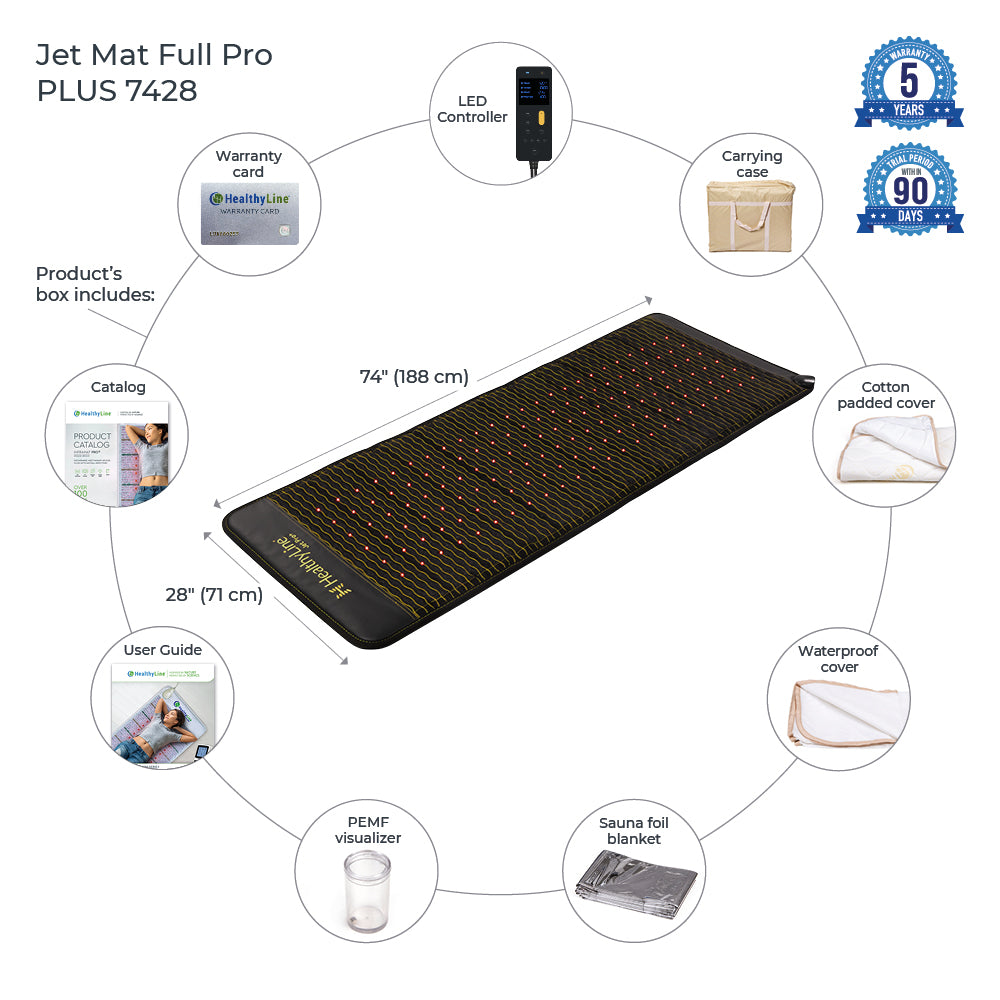 
                  
                    Jet Mat Pro PLUS 7428
                  
                