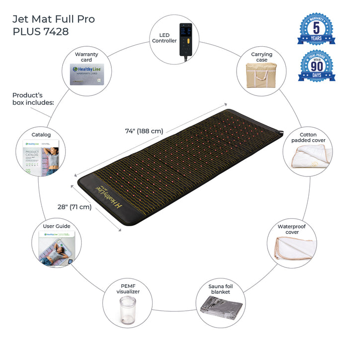 Jet Mat Pro PLUS 7428