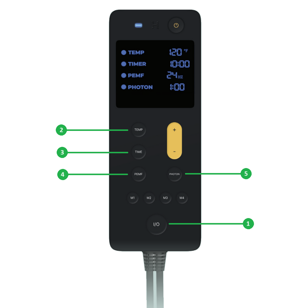 Jet Controller – HealthyLine