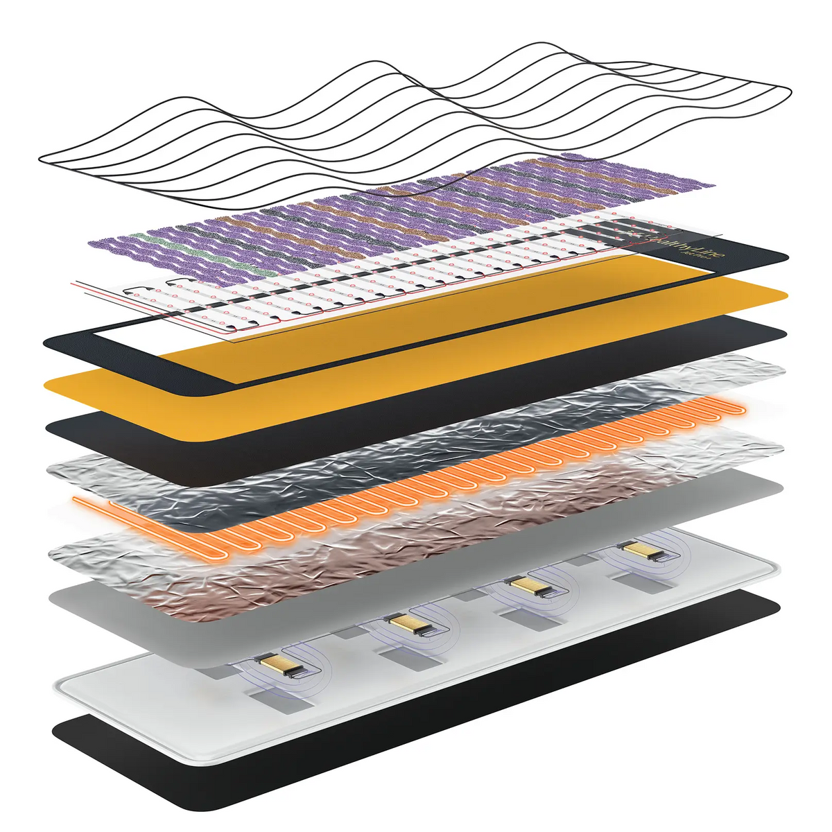 Comfort Surface