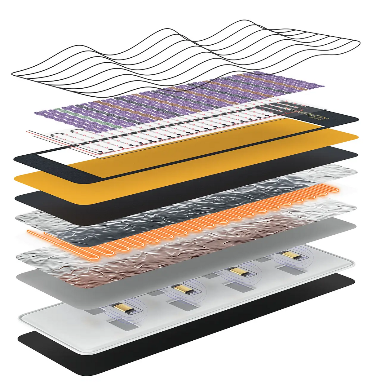 What PEMF mats are and how they work
