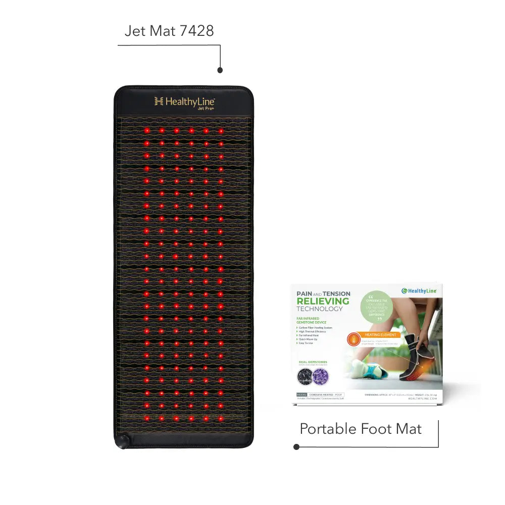 JET Mat 7428 + FREE Portable Foot Mat