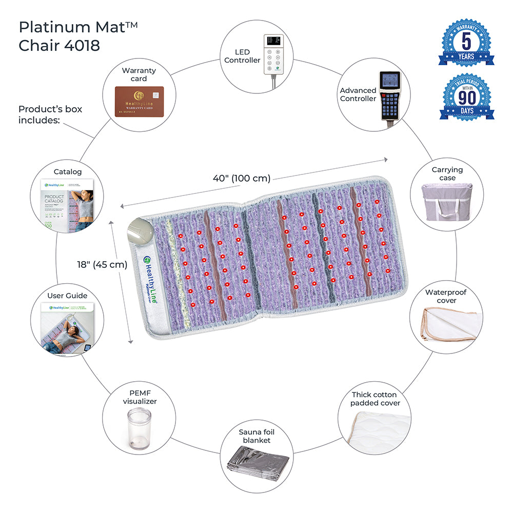 
                  
                    Platinum Mat™ Chair 4018
                  
                