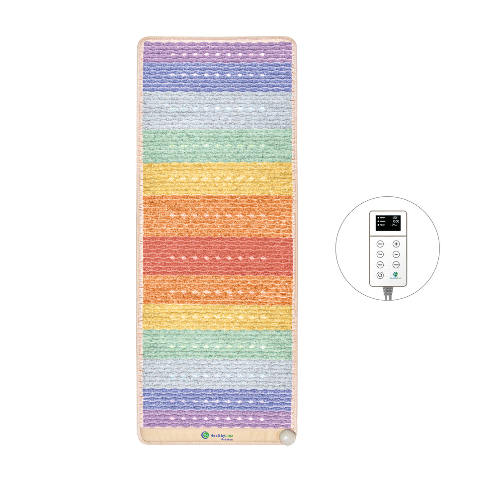 
                  
                    Rainbow Chakra Mat™ 3rd Edition Bundle
                  
                