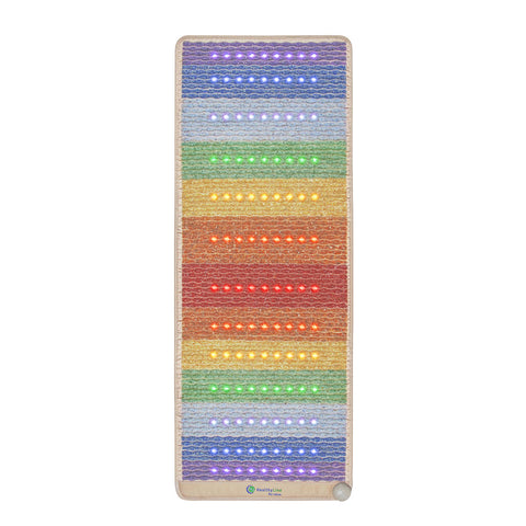 Rainbow Chakra Series