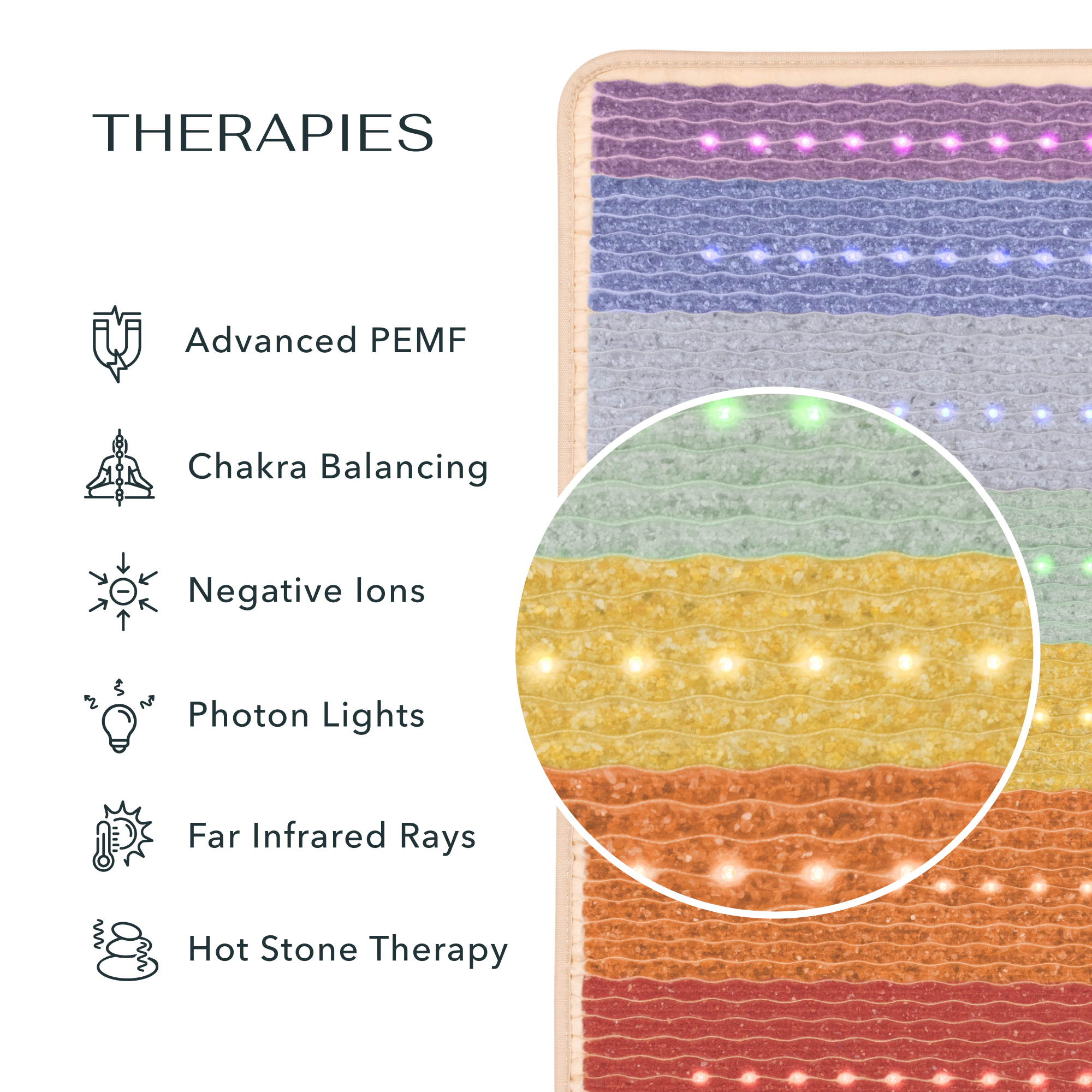 
                  
                    Integrates PEMF, Negative Ion, Photon Light, and Far Infrared Therapies
                  
                