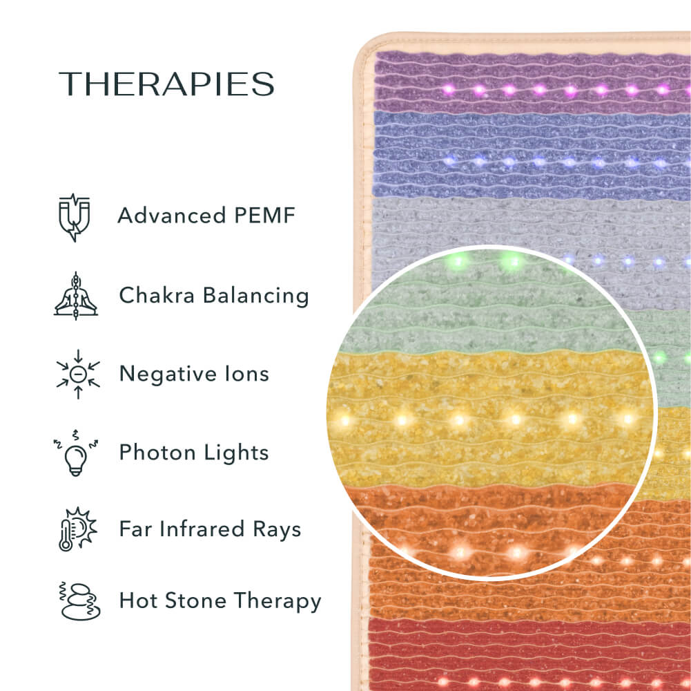 
                  
                    The Rainbow Chakra Series | PEMF Infrared Heating Mats
                  
                