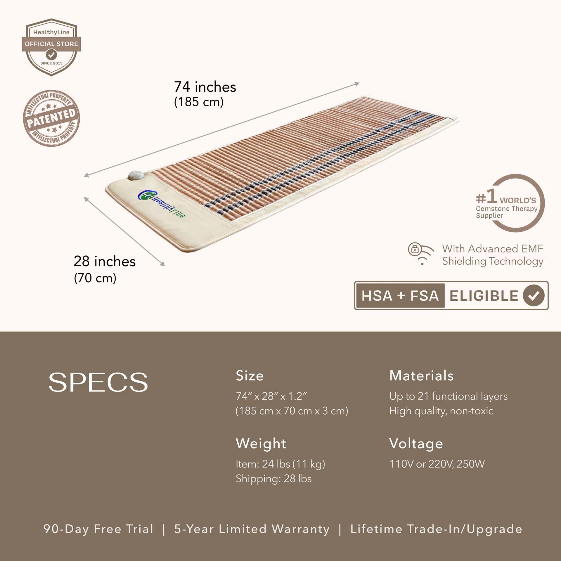 
                  
                    The SOFT Series | Infrared Heating Mats
                  
                