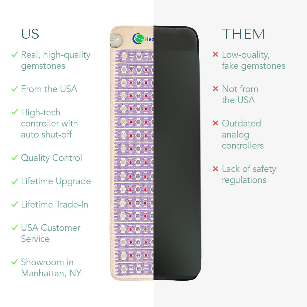 
                  
                    Comparison chart highlighting TAJ Series advanced PEMF features vs standard mats
                  
                