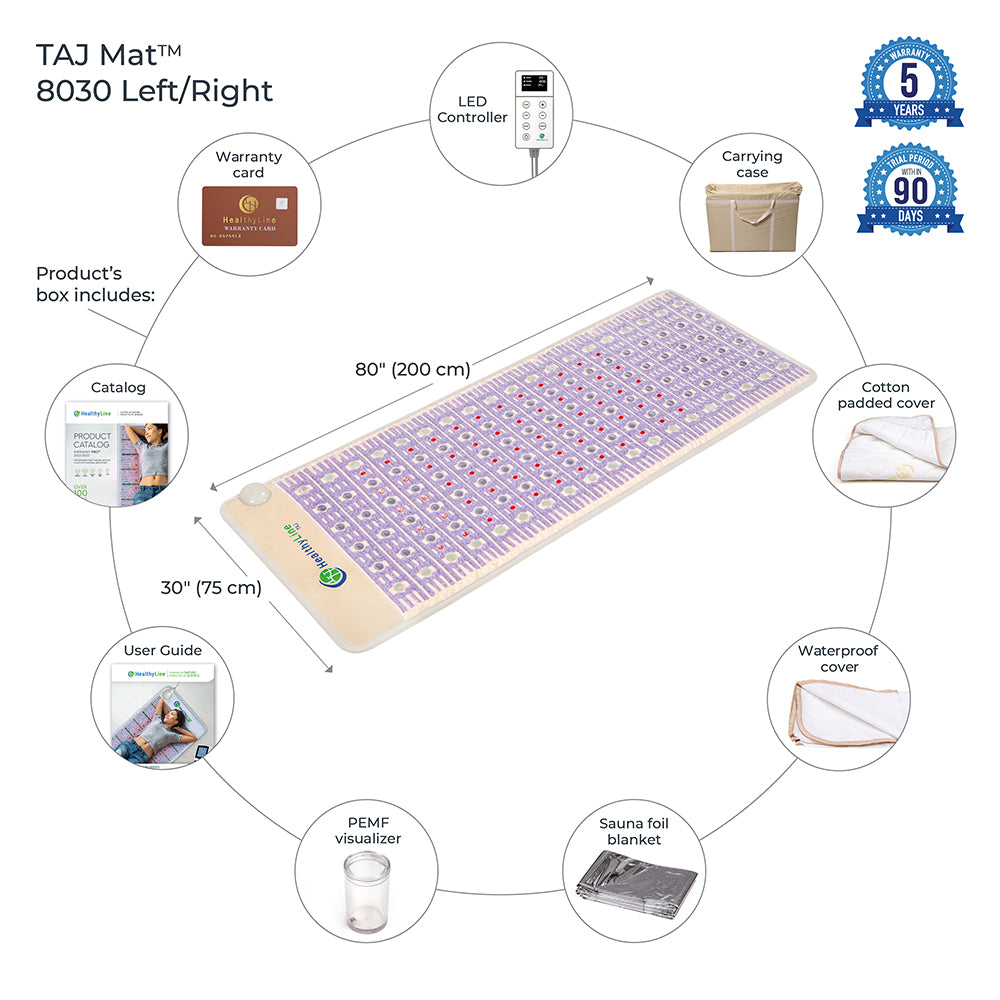 
                  
                    TAJ-Mat™ 8030 (Right/Standard)
                  
                