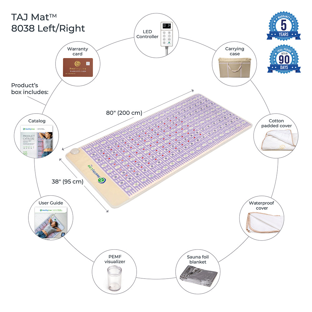 
                  
                    TAJ-Mat™8038 (Right/Standard)
                  
                