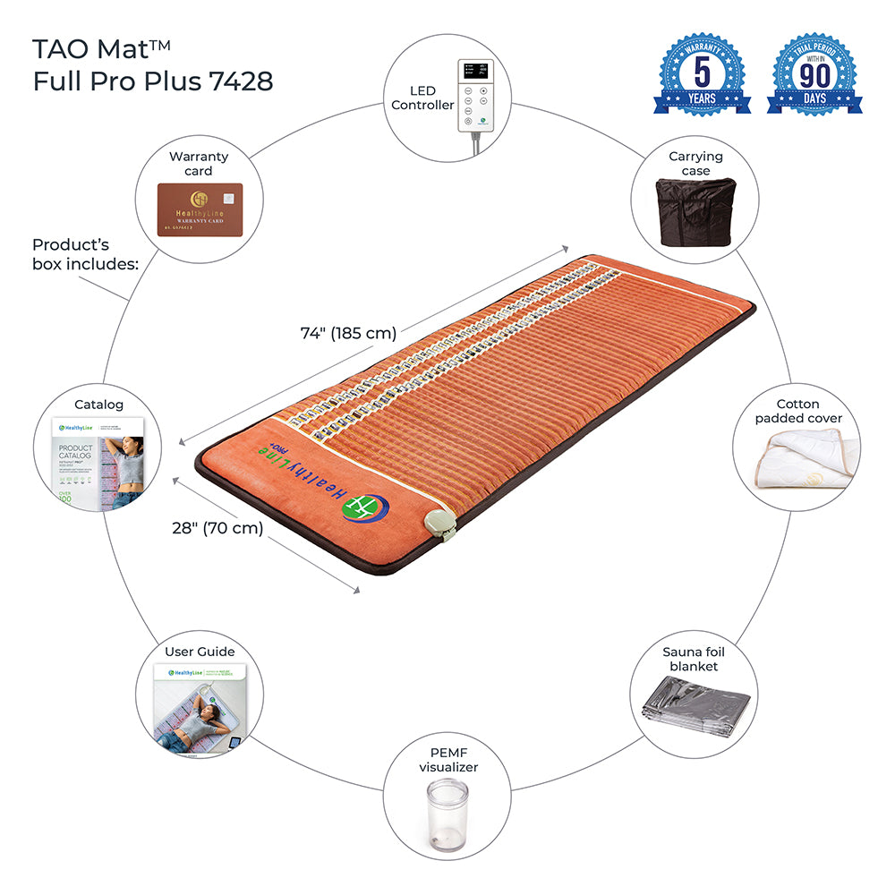 
                  
                    TAO-Mat® Pro PLUS 7428
                  
                