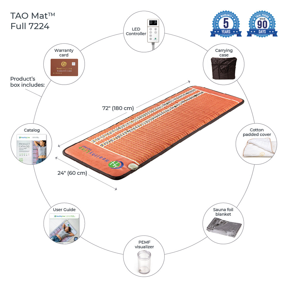 
                  
                    TAO-Mat® 7224
                  
                