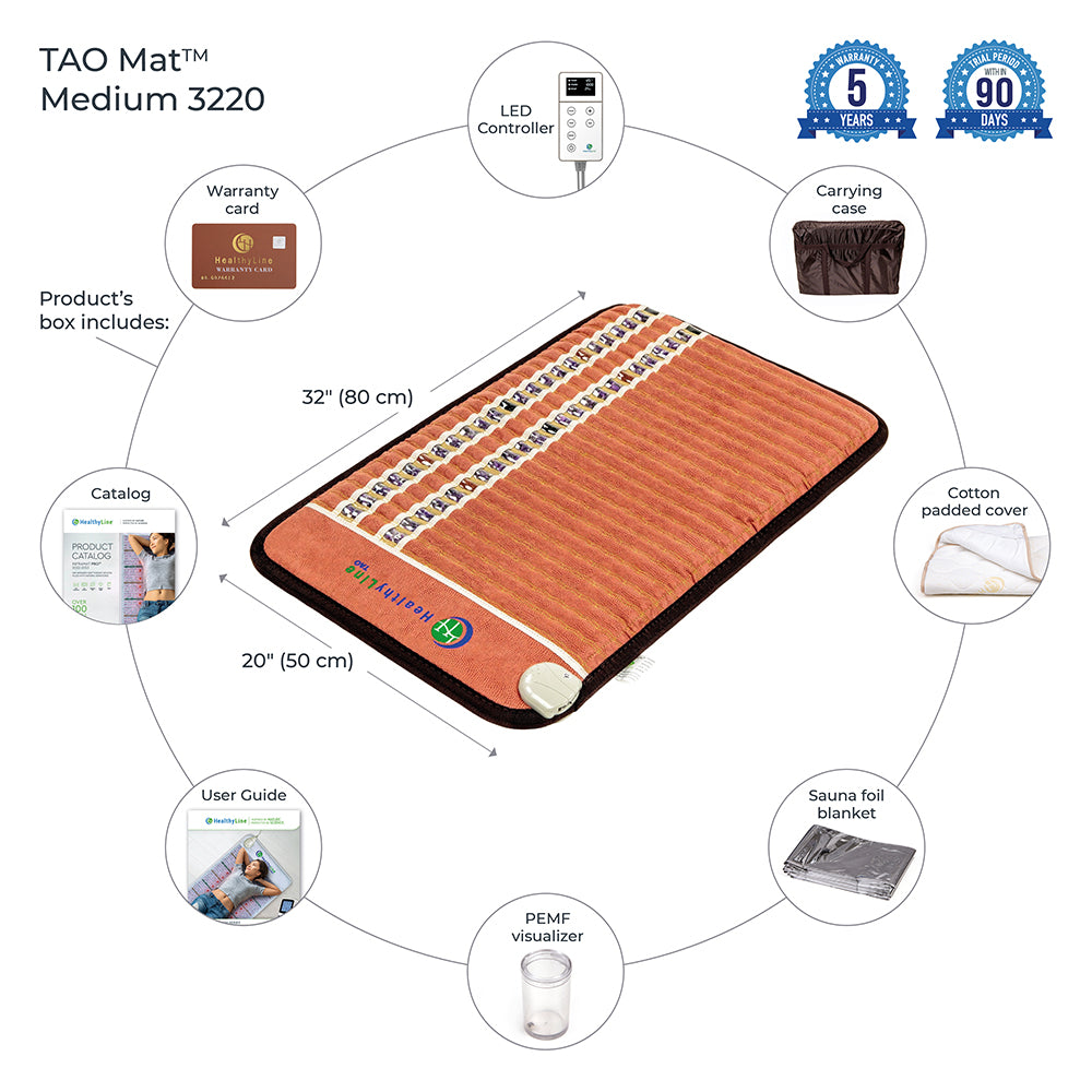 
                  
                    TAO-Mat® 3220
                  
                