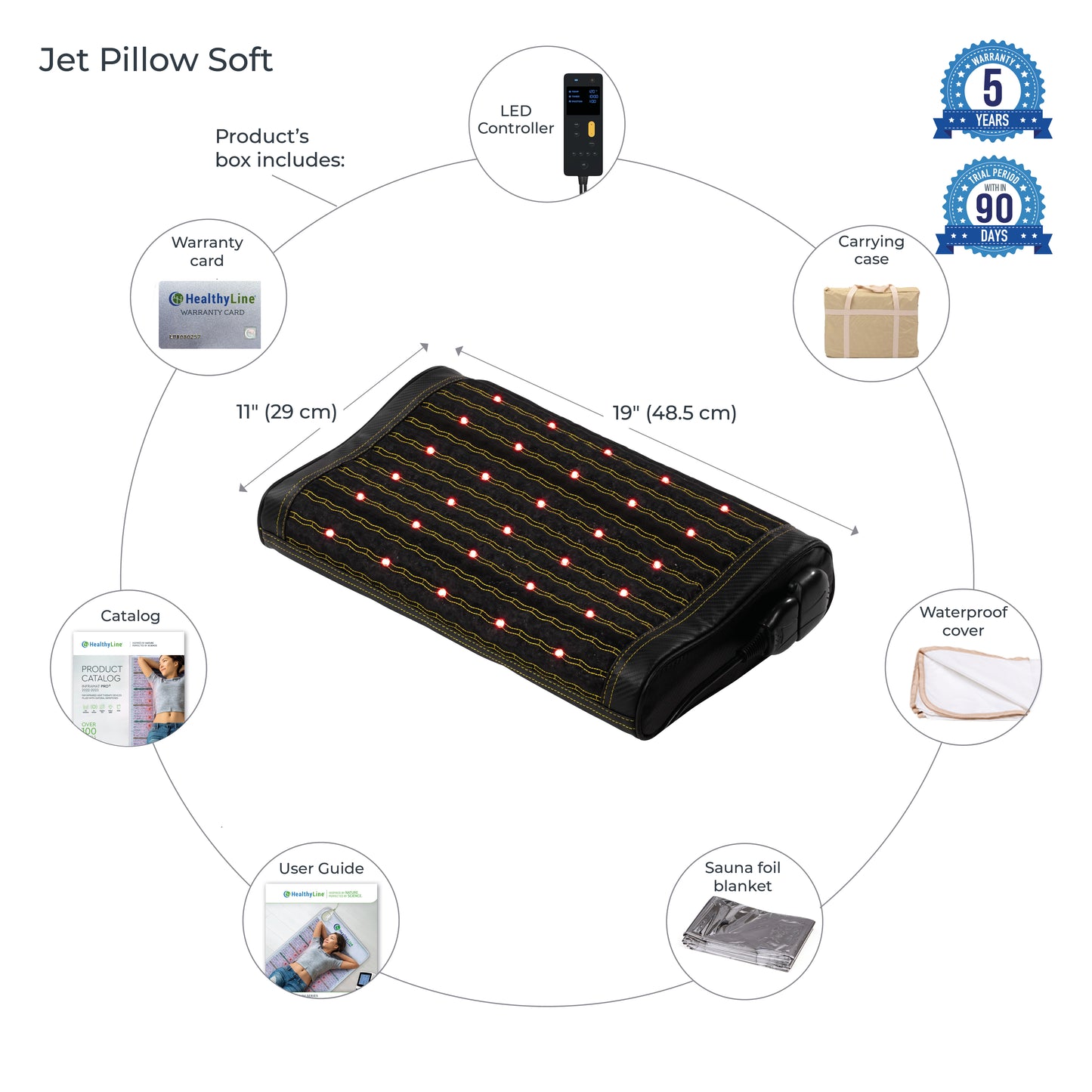 
                  
                    Jet Pillow Soft | Photon - Heated InfraMat Pro®
                  
                