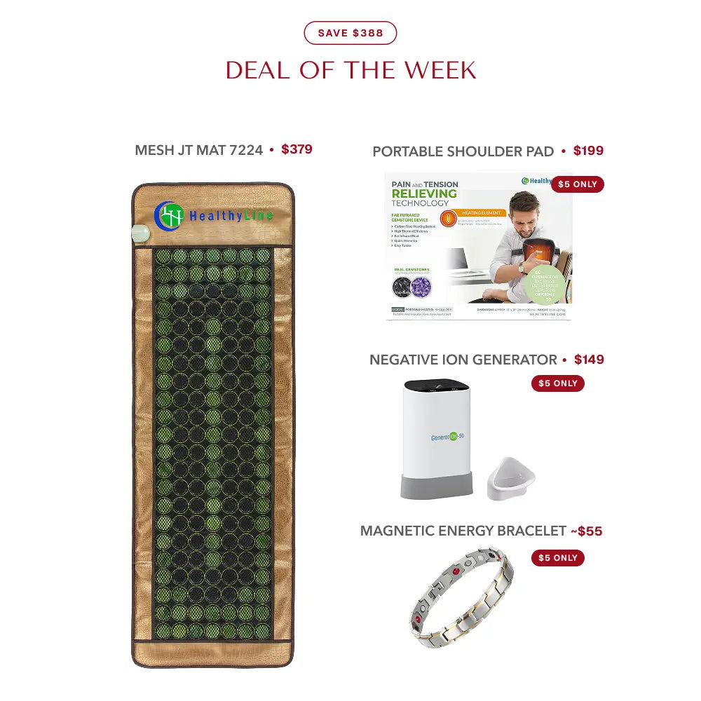 Mesh Mat 7224 Bundle