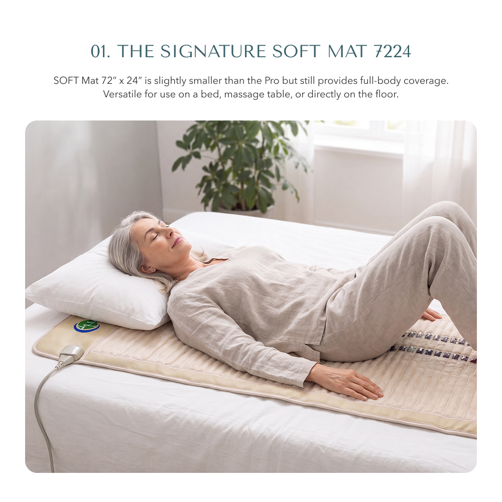 SOFT Mat 7224 Bundle
