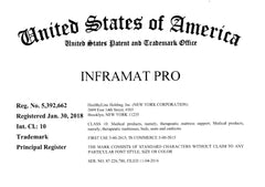 Inframat pro certificate