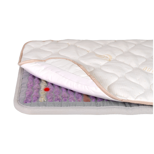 Cotton Padded & Waterproof Covers